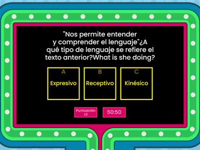 Bases Neurológicas del Lenguaje