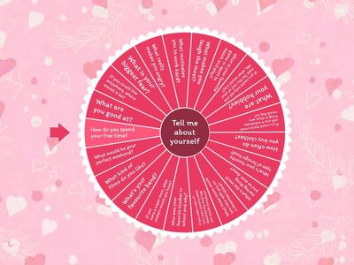 Getting to know each other 