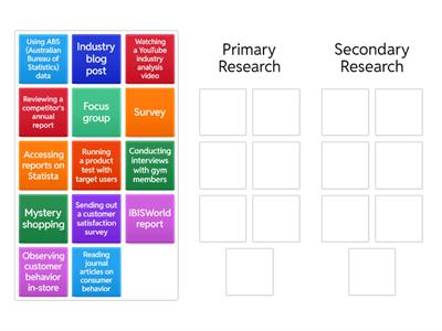 Primary vs Secondary Research
