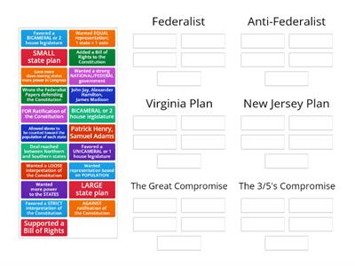 Constitutional Convention