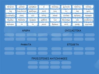 ΧΩΡΙΣΕ ΤΙΣ ΛΕΞΕΙΣ ΣΕ ΑΡΘΡΑ, ΟΥΣΙΑΣΤΙΚΑ, ΡΗΜΑΤΑ, ΕΠΙΘΕΤΑ, ΠΡΟΣΩΠΙΚΕΣ ΑΝΤΩΝΥΜΙΕΣ