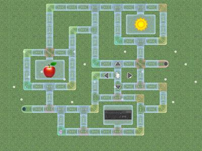 Parts of the computer