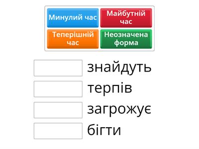 Форма дієслова