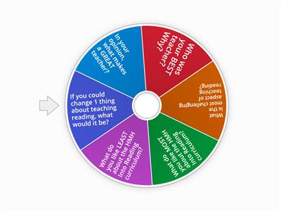 HMH Into Reading PD Workshop