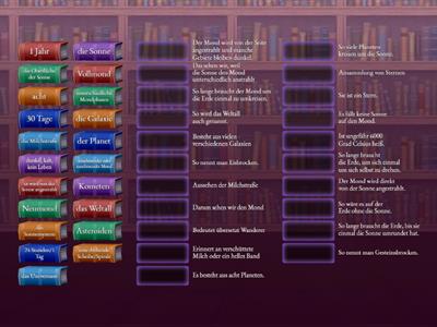 Ich kenne mich aus: Weltall und Planeten