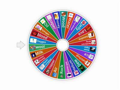 Solid, liquid or gas?