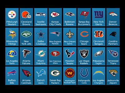 NFL Teams Spin Wheel