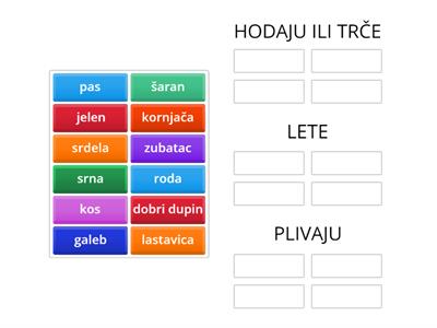 Životinje u našem okolišu