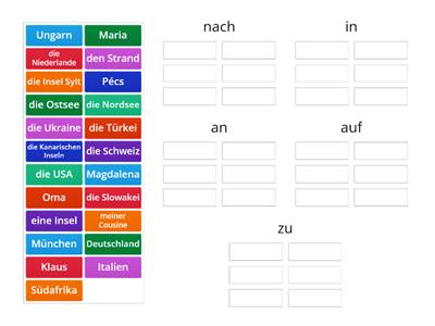 Wohin fahren? Präpositionen