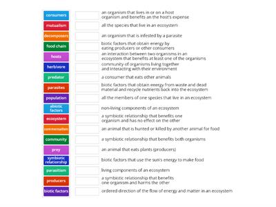 Ecosystems - General Terms