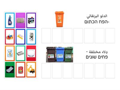 استحداث  מחזור 