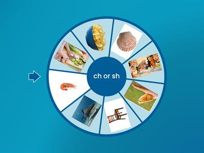 digraphs ch/sh