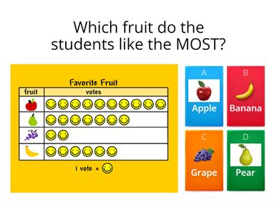 Assessment - Graphing and Data 