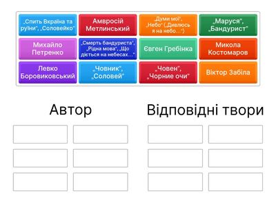 « Український романтизм як естетичне явище»