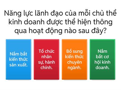 K11, ÔN BÀI 6  ý tưởng kinh doanh
