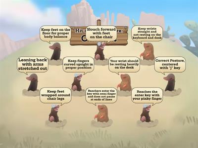 Computer Apps: Proper Keyboarding Technique