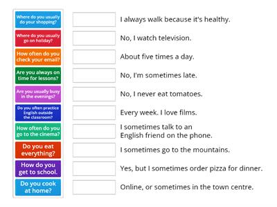 Adverbs of frequency