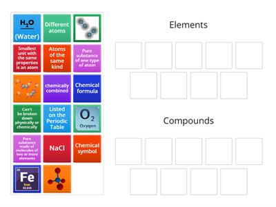 Elements vs Compounds Sort