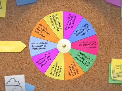 Reflection Questions – English Lesson