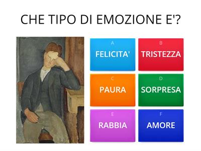 EMOZIONI - SCUOLA SECONDARIA