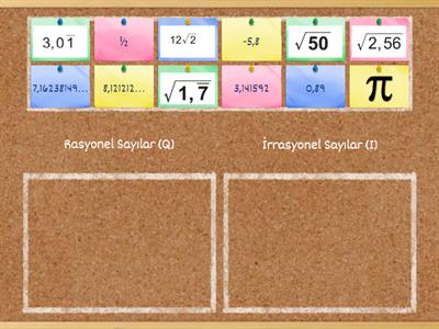 8. Sınıf Rasyonel/İrrasyonel Sayılar - Melike Aydın