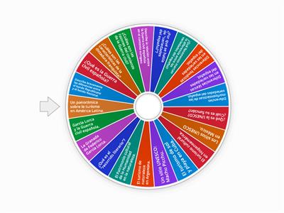 Preguntas preguntas y más preguntas