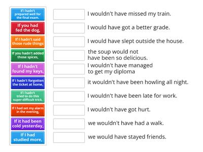 Third conditional