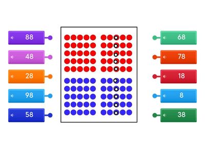 Numeri da 8 a 98 - cifre