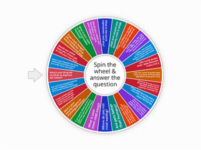 5L Getting to know you