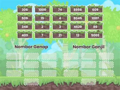 Nombor Genap dan Nombor Ganjil