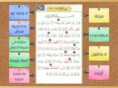 سورة النبأ (17-30)