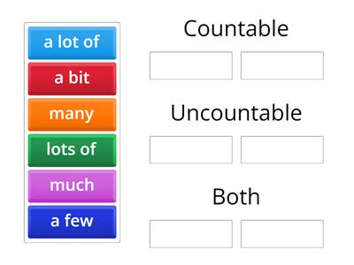 Quantifiers - Preliminary