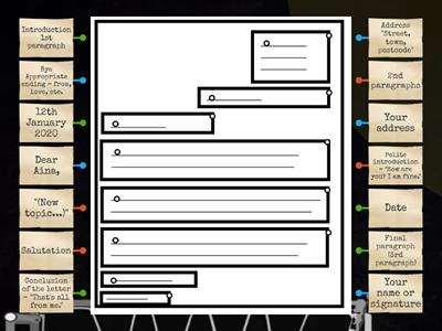  Informal letter writing structure 