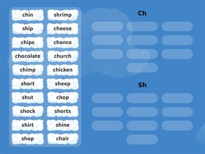 Ch vs Sh