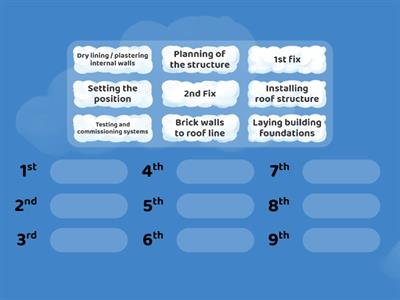 Stages of Construction