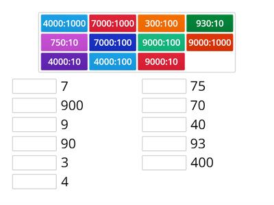 divisioni 10-100-1000