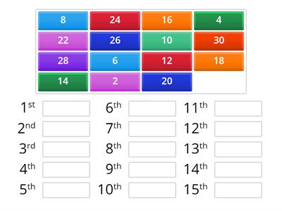 Counting by 2s to 30