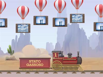 Gli stati dell'acqua