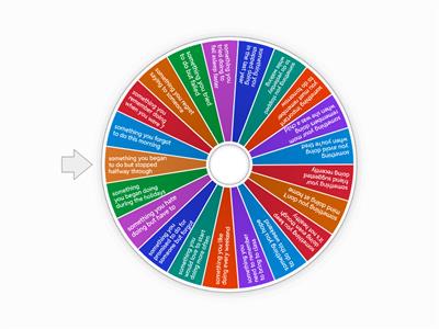 Nurhat verb patterns