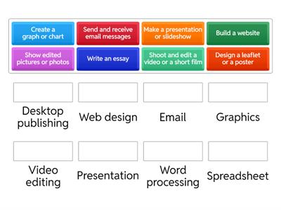 Application Software