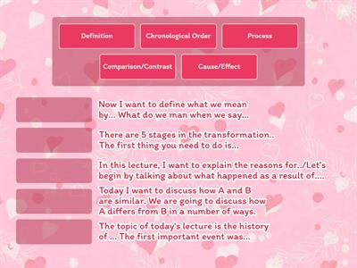 Patterns of organization