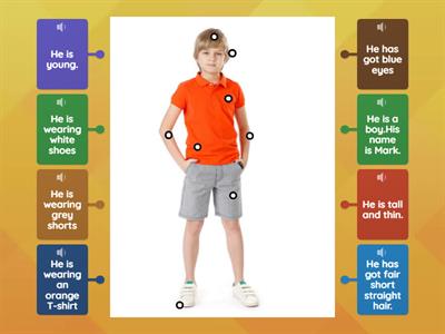 What does he look like