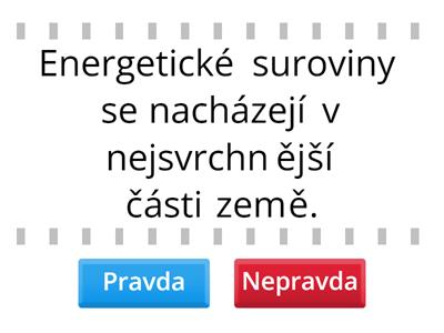 Energetické suroviny