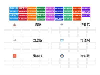【教師研習】公民科：中央政府