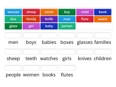 singular-plural