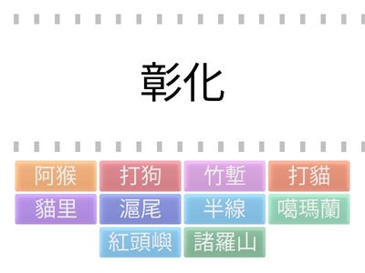 台灣新舊地名配對