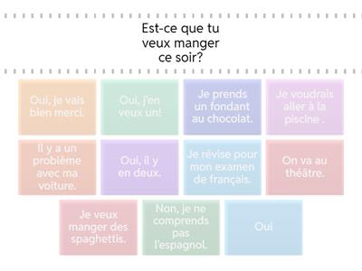 Qu'est-ce que - Est-ce que