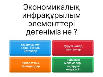 Экономикалық инфрақұрылымның элементтері мен функциялары /8-класс/