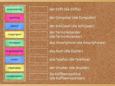 Begegnungen A1. Kapitel 2. Üb. A2. 1