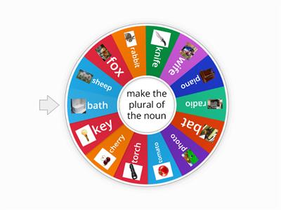 Plural nouns